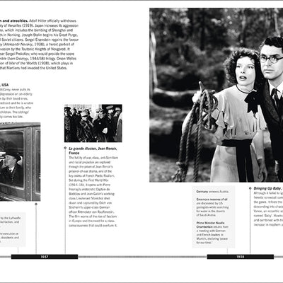 A Chronology of Film