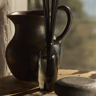 Home Perfume