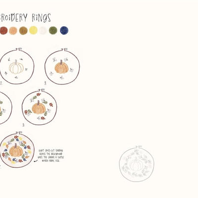 Cozy Things to Draw