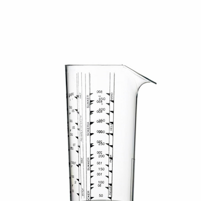 Measuring Jug
