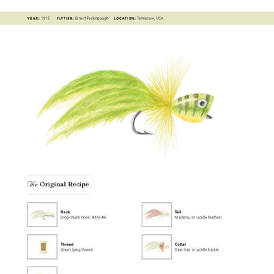 History of Fly-Fishing in Fifty Flies