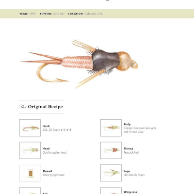 History of Fly-Fishing in Fifty Flies