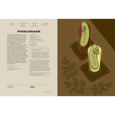 House of Whisky & Bourbon