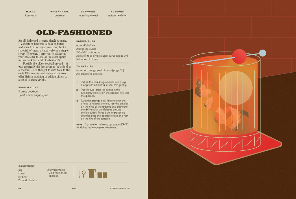 House of Whisky & Bourbon