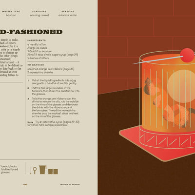 House of Whisky & Bourbon