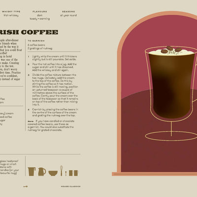 House of Whisky & Bourbon