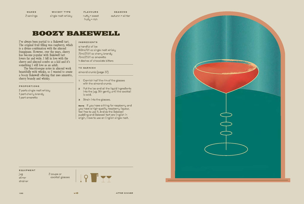 House of Whisky & Bourbon