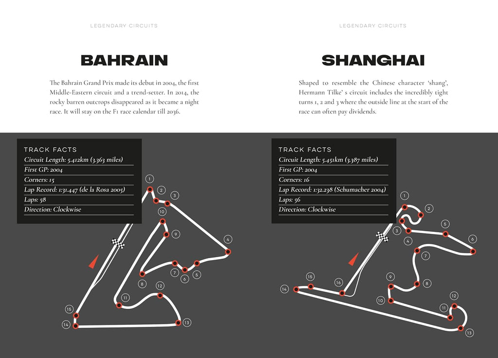 Little Book of Formula 1