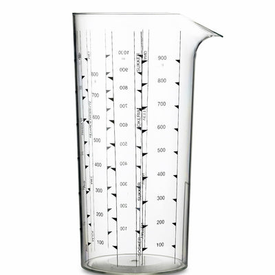 Measuring Jug