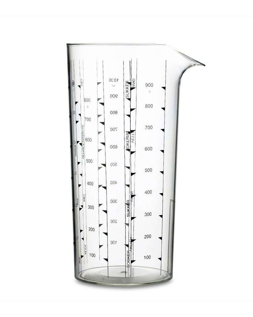 Measuring Jug
