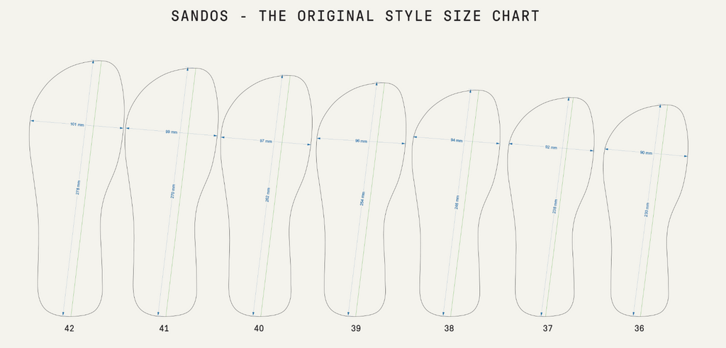 Original Jandal - Cornflower