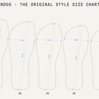 Original Jandal - Cornflower