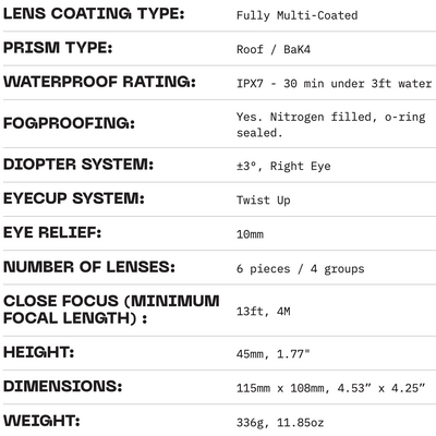 Standard Issue Waterproof Binoculars - Obsidian
