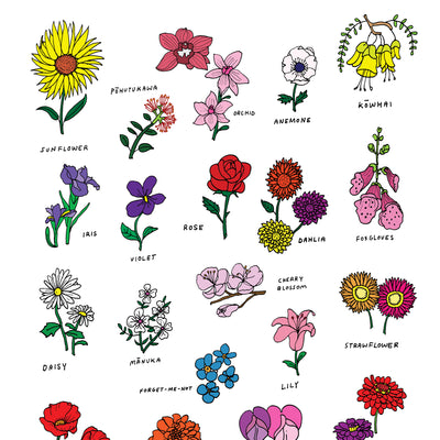 Print - Flowers in the Garden
