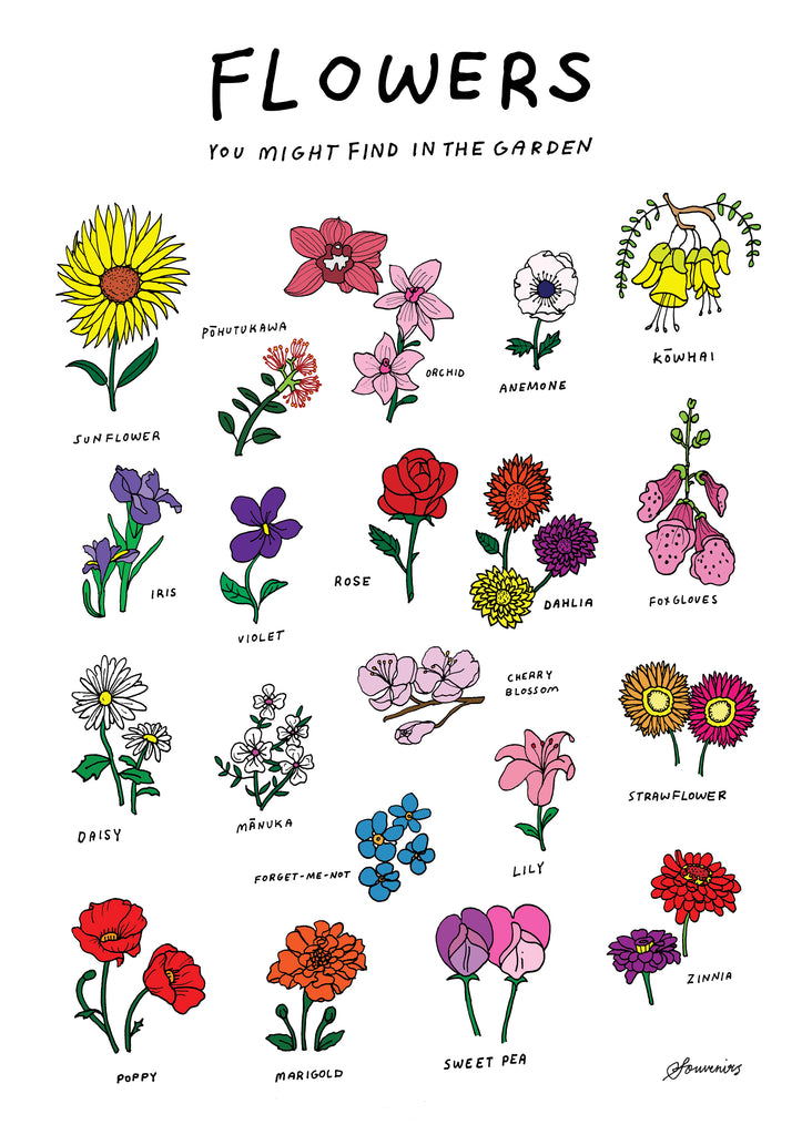 Print - Flowers in the Garden