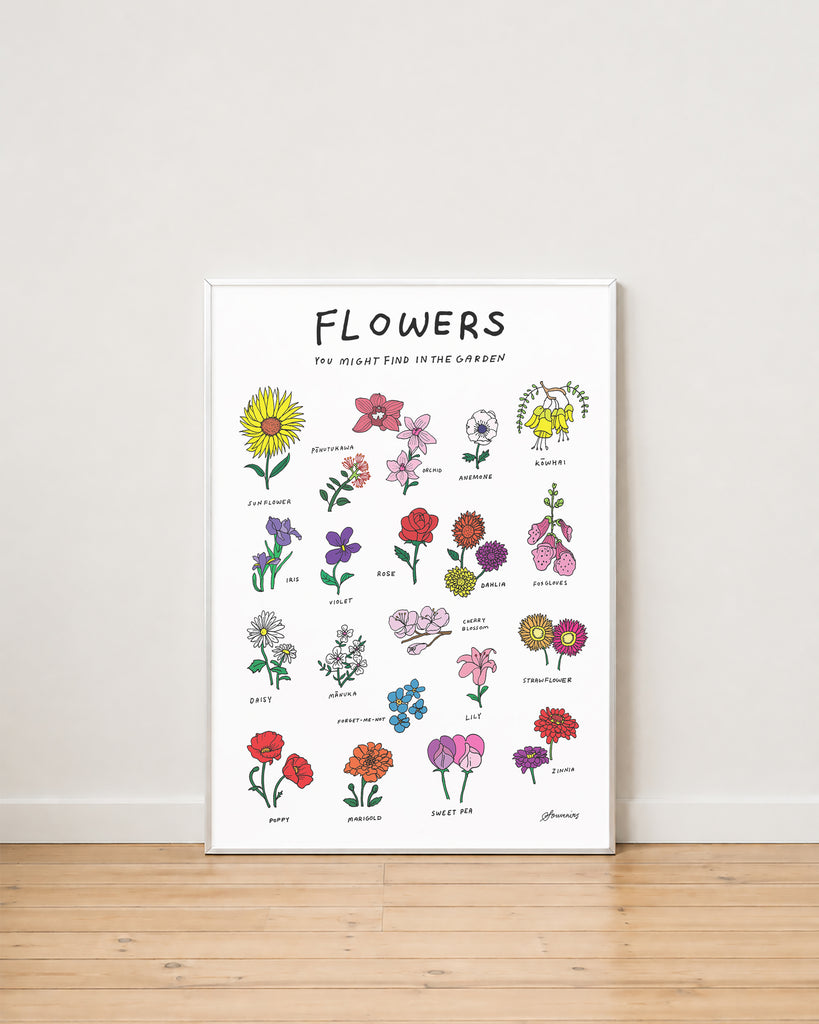 Print - Flowers in the Garden