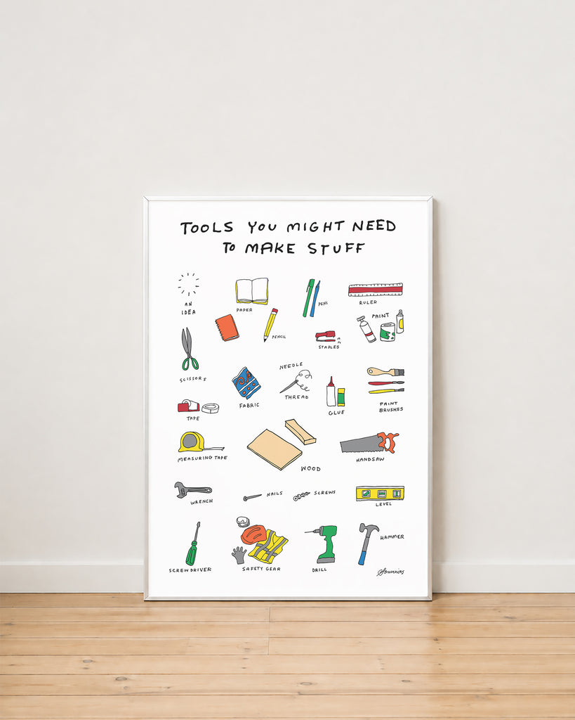 Print - Tools You Might Need