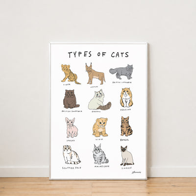 Print - Types of Cats
