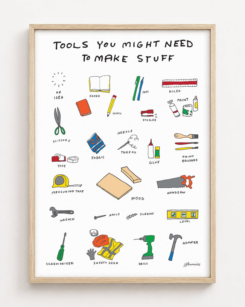 Print - Tools You Might Need