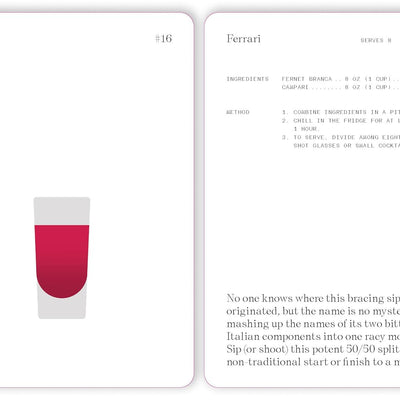 The Cocktail Cabinet: Aperitif
