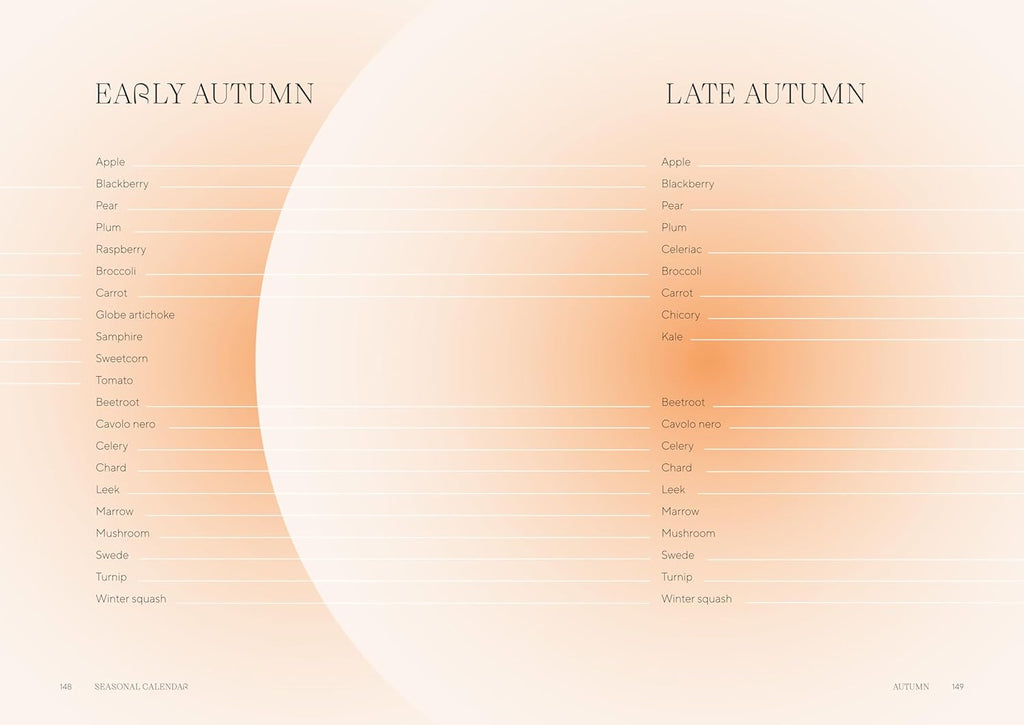 What to Cook & When to Cook It