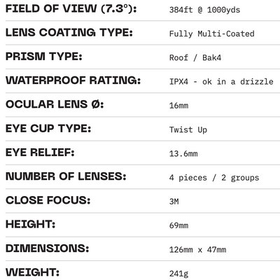 Zoom Tube Monocular - Juniper Green